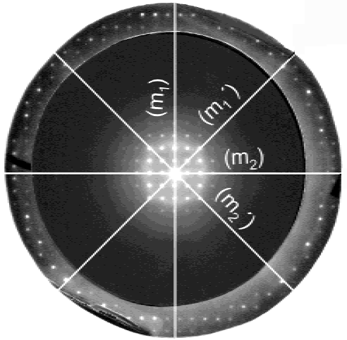 4mm net symmetry in ZOLZ in [001] zone-axis of Zr41Ti14Cu12.5Ni10Be22.5