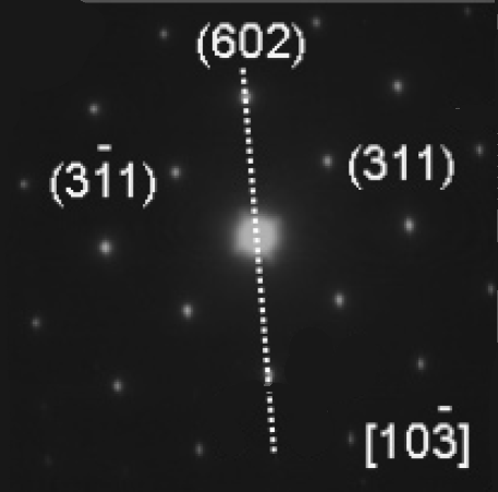 monoclinic sodium hexatitanate Na2Ti6O13