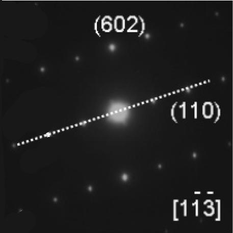 monoclinic sodium hexatitanate Na2Ti6O13