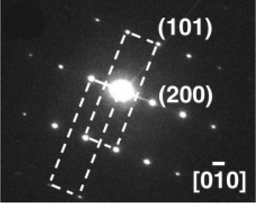 monoclinic sodium hexatitanate Na2Ti6O13