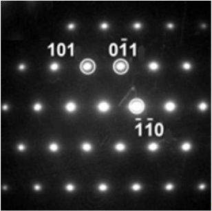 [-1 1 1] tetragonal rutile TiO2