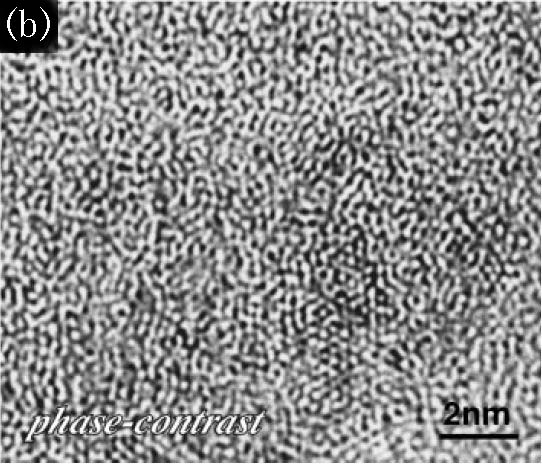 (a) HAADF-STEM image and (b) HRTEM image of an Al87Ni7Cu3Ce3 amorphous alloy