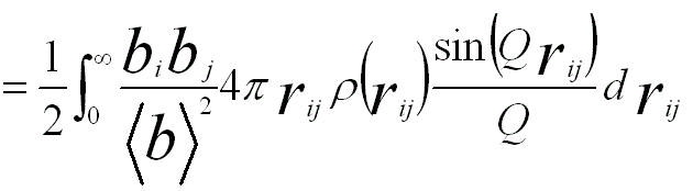 measured scattering intensity of PDF