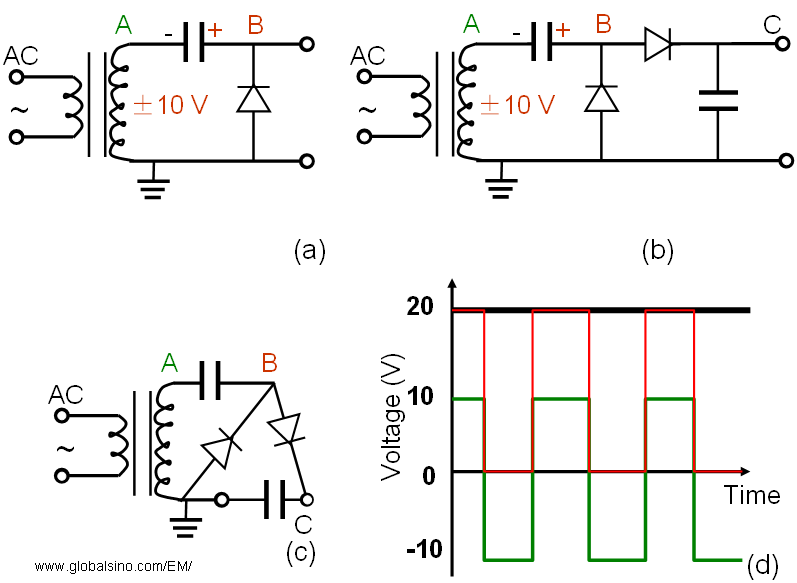 Cockcroft–Walton Voltage-Multiplier Circuit Generator