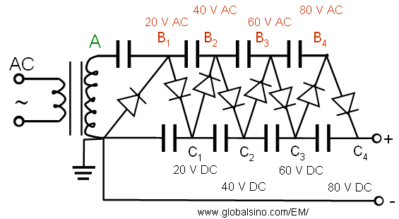 Cockcroft–Walton Voltage-Multiplier Circuit Generator