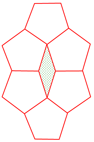 Two-dimensional illustration of a quasi-crystal with 5-fold rotational symmetry