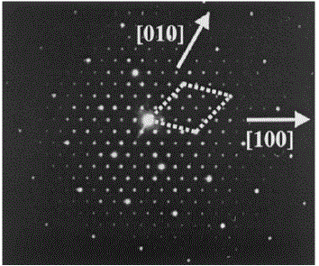 [0001] SAED patterns of La3Cu2VO9