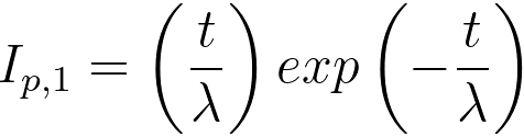 The integrated area under the nth plasmon loss