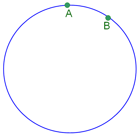 Poles on the edge of the stereographic projection
