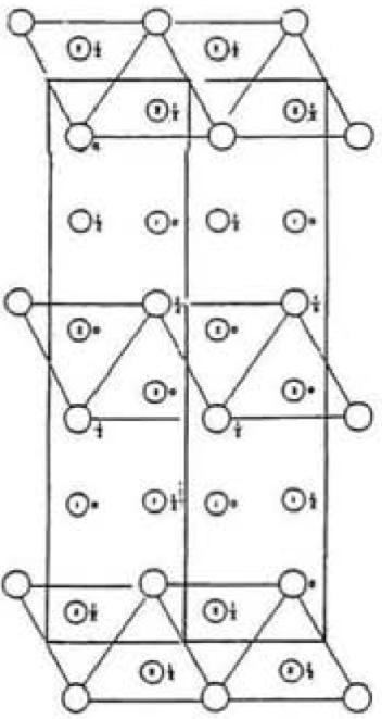 ZrSi2 C49 type structure