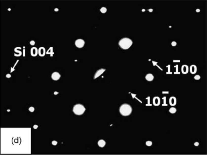 Orientation relationship of (10-10)YbSi2-x/(11-2)Si