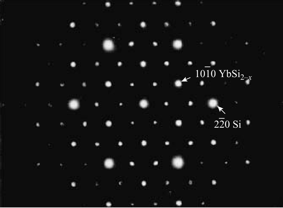Orientation relationship of (10-10)YbSi2-x/(11-2)Si