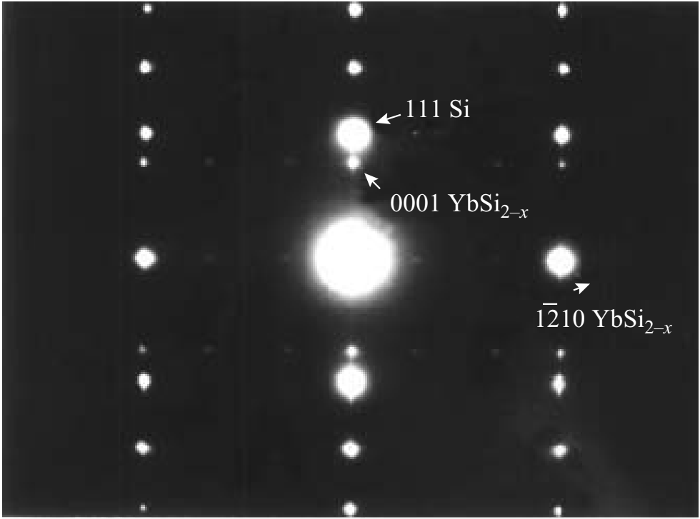 Orientation relationship of (10-10)YbSi2-x/(11-2)Si