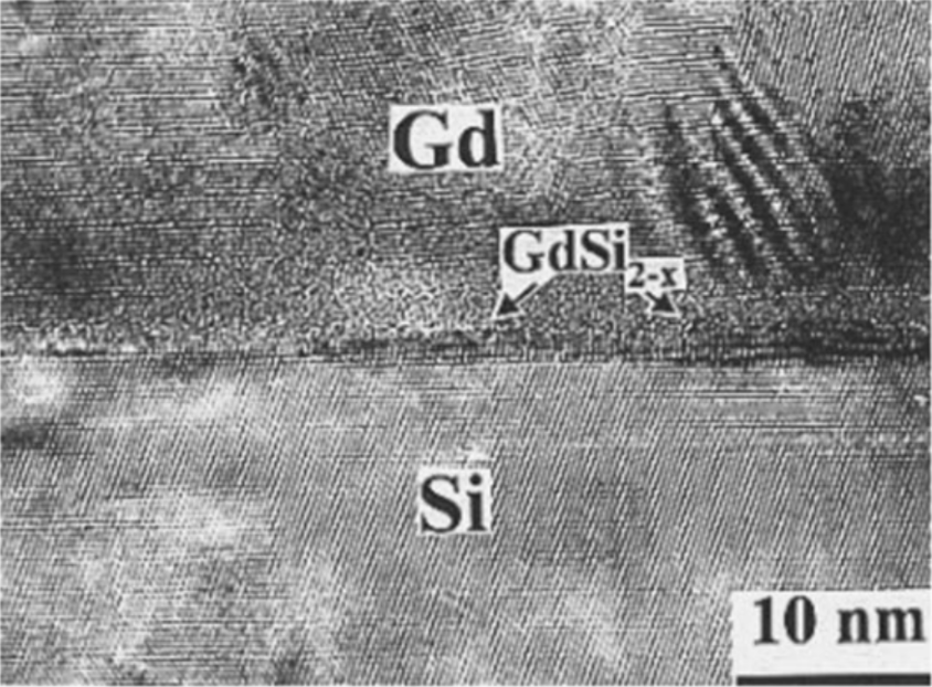 Gd thin film deposited on (111)Si