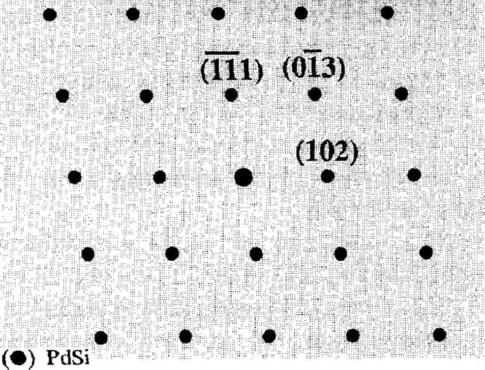 [2-3-1] PdSi zone axis