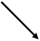 Output of neural network (activation function, a)