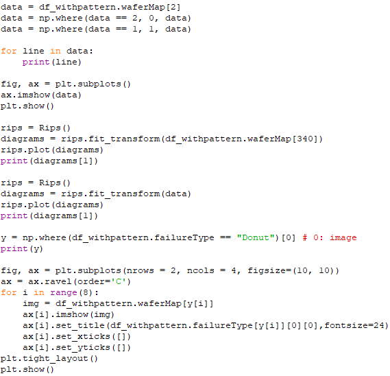 WM-811K semiconductor data sets