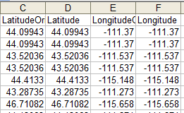 Output the rows if the cell value is in a specific range
