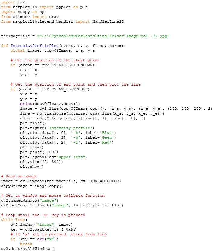 Plot pixel intensities (histogram) along a line of an image