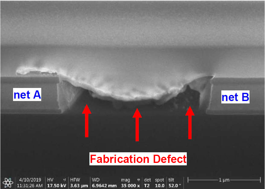FIB cross-section image showing the defect, which caused the shorting