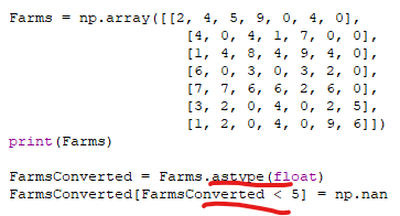 Troubleshooting and problem solving in Python programming