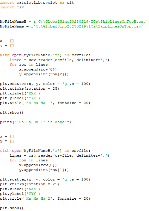 Plot from CSV file/dataFrame