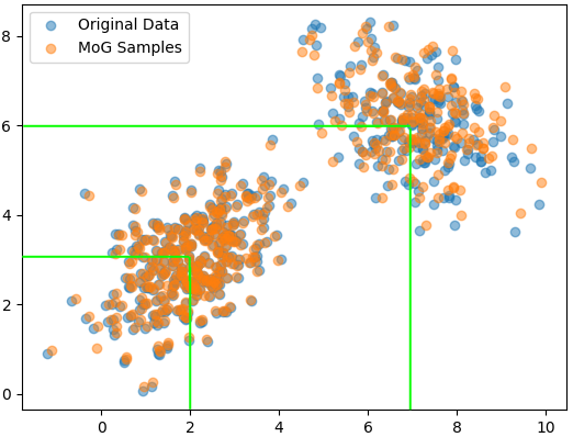 Upload Files to Webpages