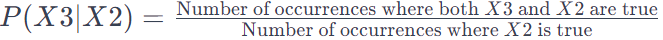 conditional probability