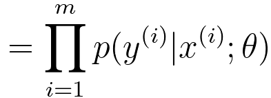 hypothesis fuction
