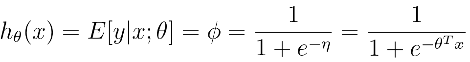 hypothesis fuction