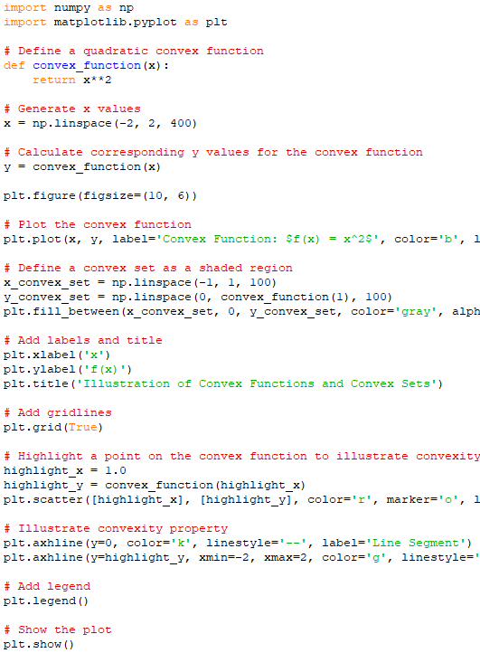 Convex Optimization, Convex Functions and Convex Sets
