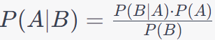 Bayes' theorem