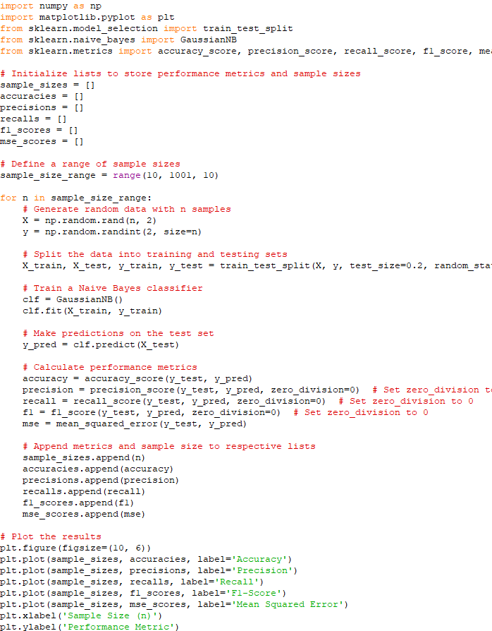 Upload Files to Webpages