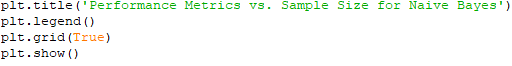 Upload Files to Webpages