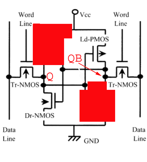 Read operation to detect a stored "1"