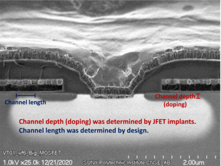 tatic characterization setup to analyze the behavior of the 1.2 kV SiC MOSFET