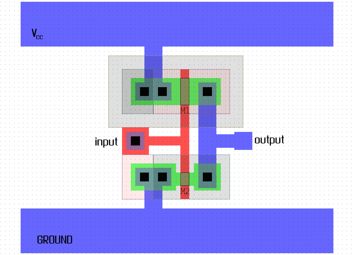inverter layout