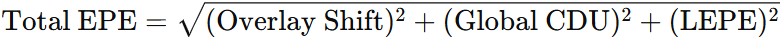 Center-of-Gravity (COG) Shift Calculation