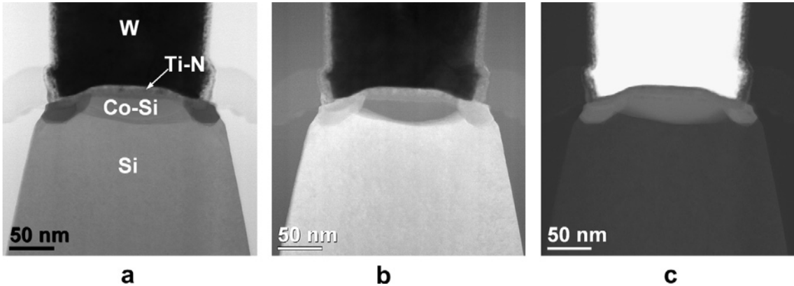 STEM images of a W/TiN/Co-Si/Si stack. (a) Bright field (BF), (b) Annular dark field (ADF) and, (c) High angle annular dark field (HAADF)