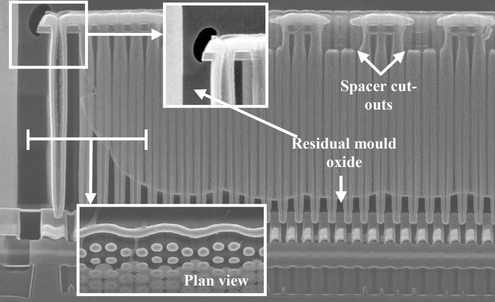 Edge of cell array in Micron 50-nm 1Gb SDRAM
