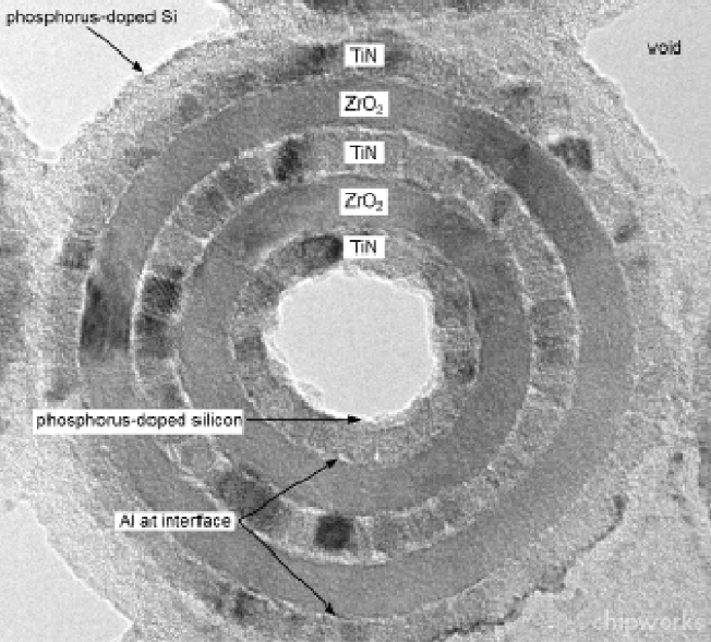 Edge of cell array in Micron 50-nm 1Gb SDRAM