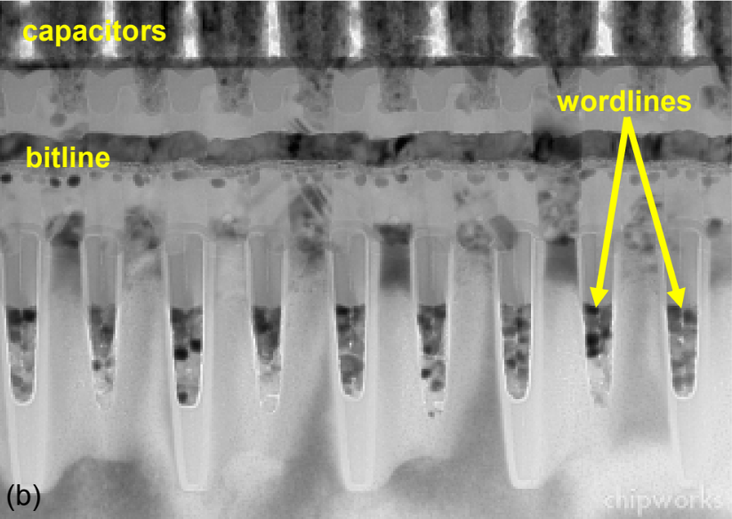 TEM images of W/TiN buried wordlines in Elpida 33-nm DRAM