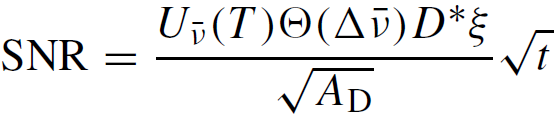 SNR (signal-to-noise ratio) 