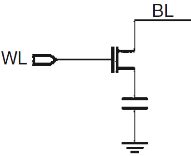 DRAM and its equivalent circuit models