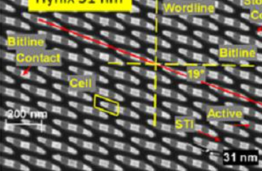 SDRAM array of Hynix 31 nm